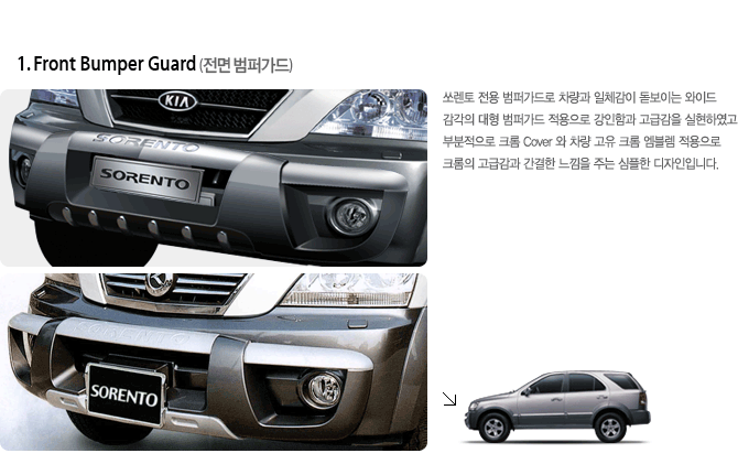 SoRenTo bumper Made in Korea